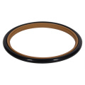 Hydraulic Rod Seal Kits for Mobile Hydraulics